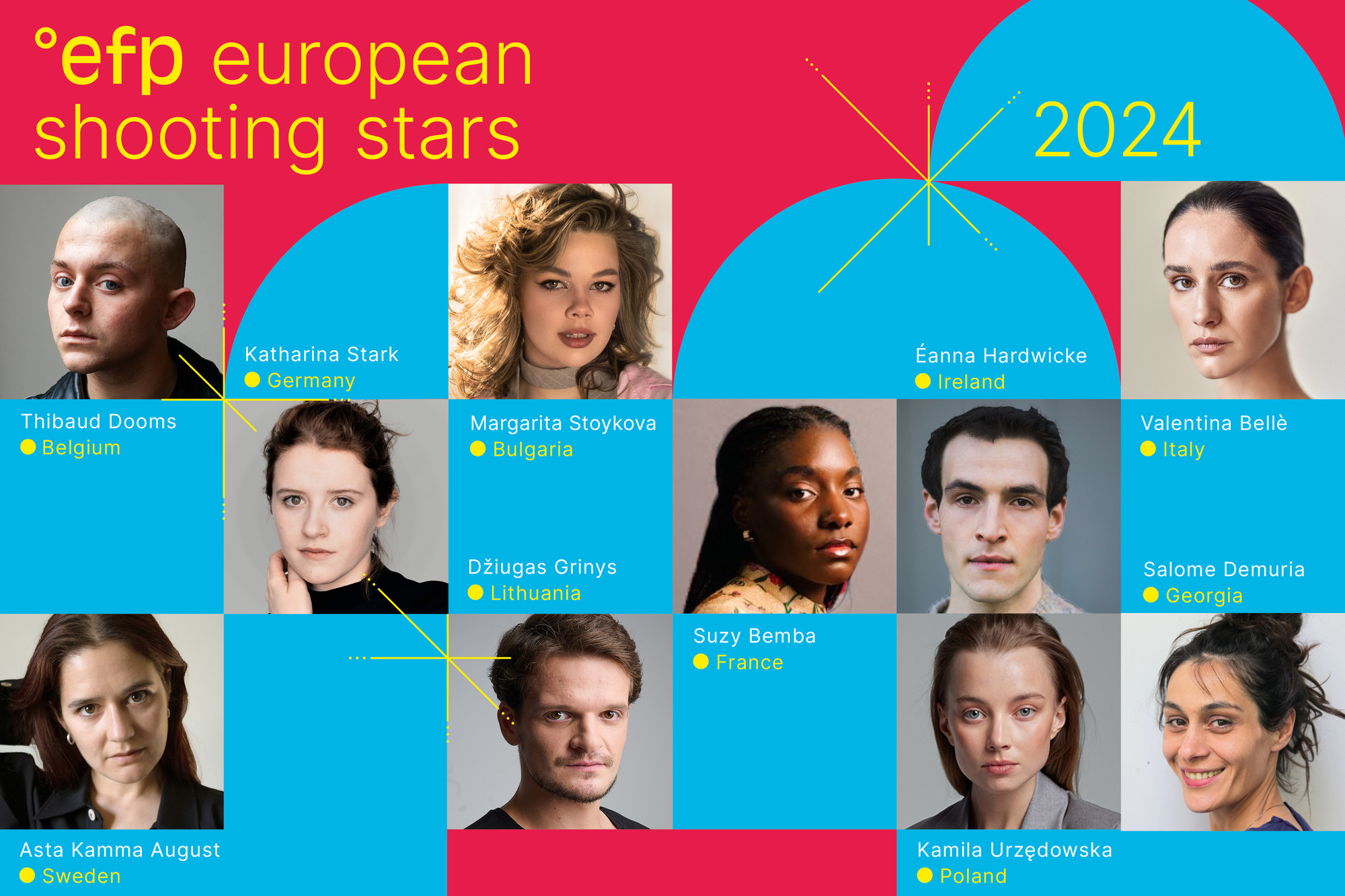 EFP, European Shooting Stars 2024, runde bilder av de utvalgte skuespillerne med navn og nasjonalitet. Illustrasjon/foto.